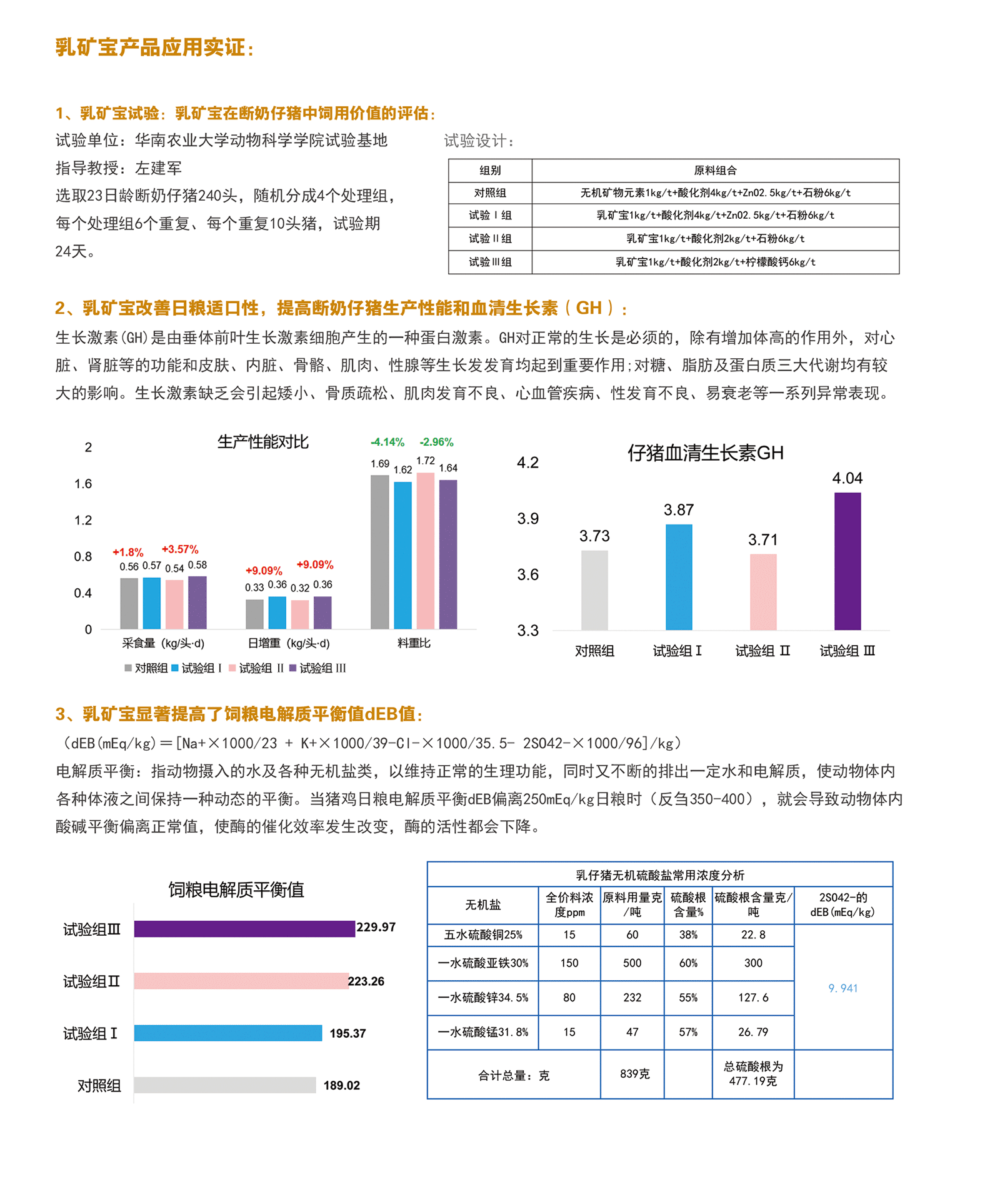 乳矿宝应用实证1