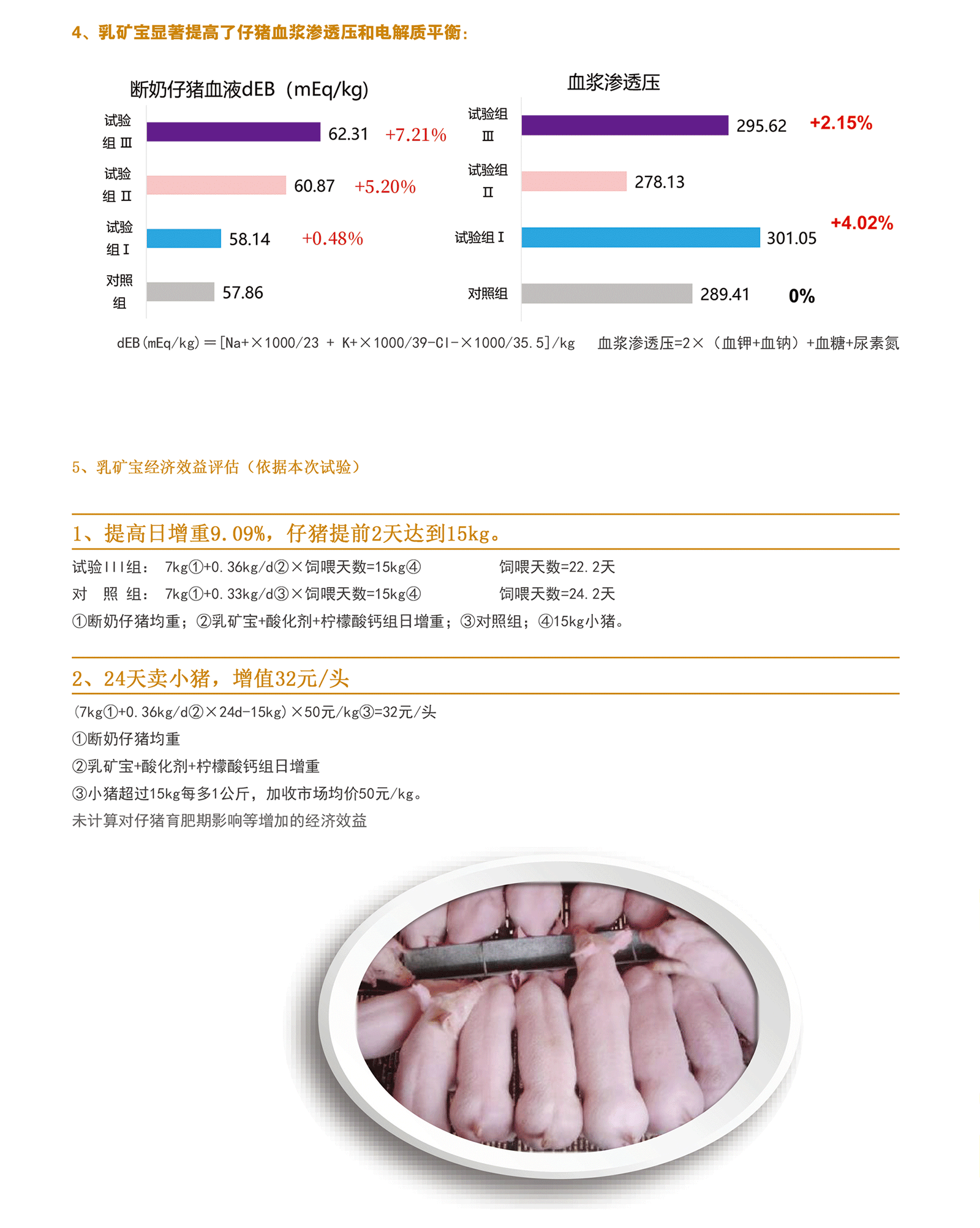 乳矿宝应用实证2